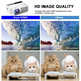 CP600 LED LCD Projector 1080P Home Theater 200ANSI Lumens Media Player 200 Inches Projection Size 1280 * 720P 2000:1 Contrast Ratio HD VGA AV USB Remote Controller for Notebook Laptop DVD Player