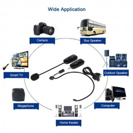 XXD-G18 2.4G Portable Wireless Microphone Noise Cancelling Mic for Recording Youtube Meeting Interview Studio Video Black